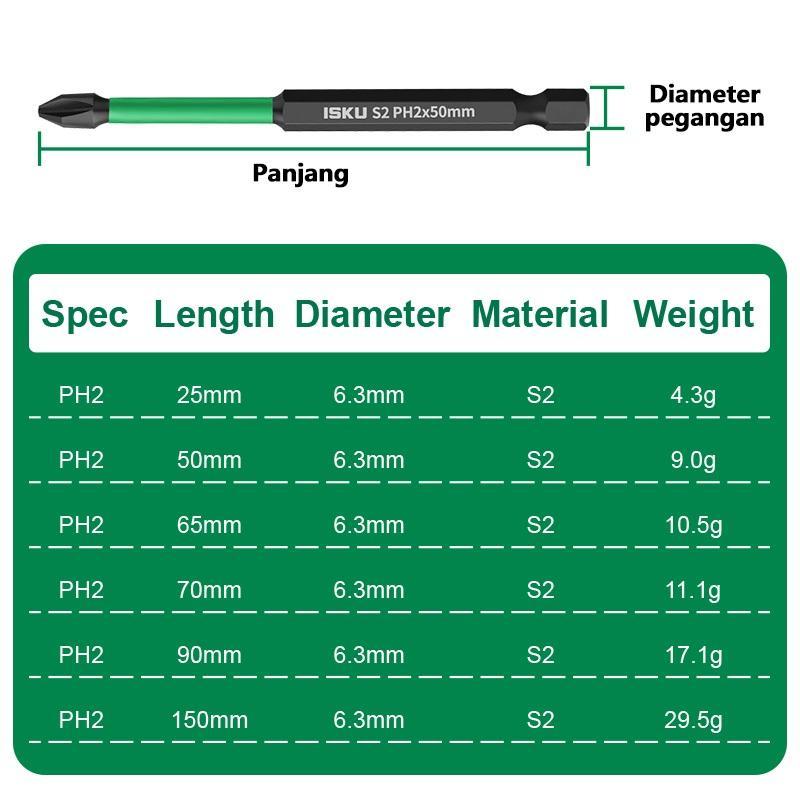 Isku Set Mata Obeng 6 Buah/Mata Obeng Magnetik Kuat/Mata Obeng Pneumatik Kekerasan Tinggi Yang Dapat