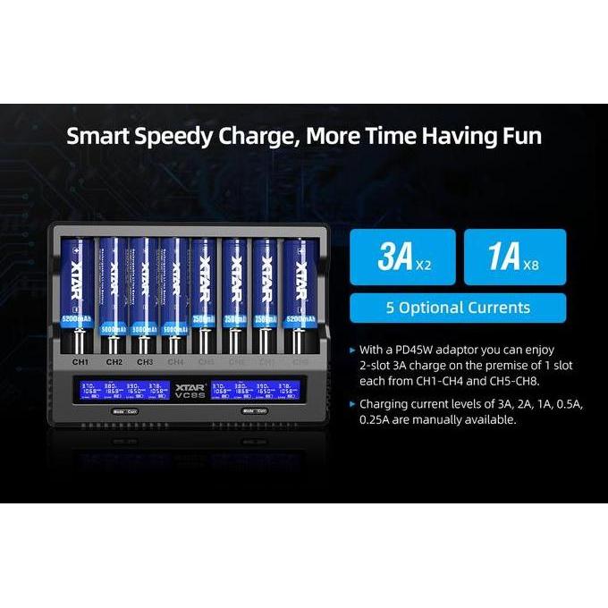 Sadegadiono - Xtar Vc8S Charger Fast Charging Smart Speedy Charge, New Version