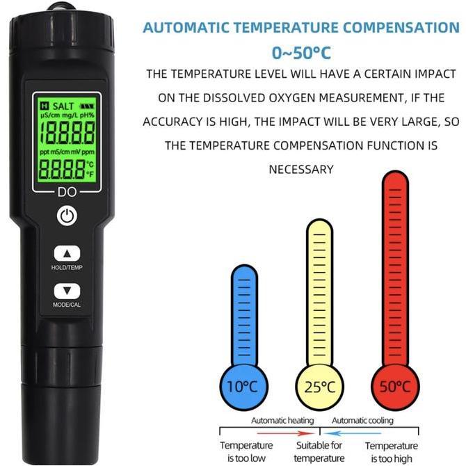 Murah Do9100 A Dissolved Oxygen Meter Detector Portable Pen Backlight Style Digital Dissolved Oxygen