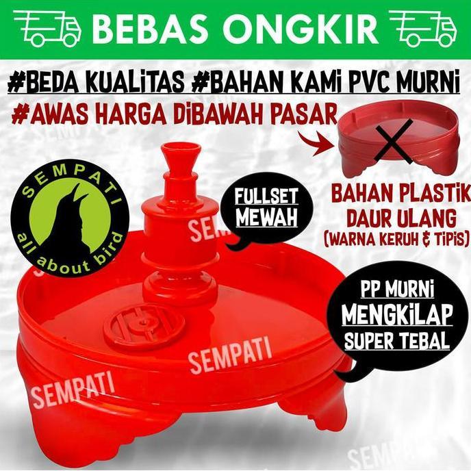 Kicaudor- Tebok Pvc Plastik Anti Pecah Sangkar Bulat Kapsul Burung Lovebird Tbkn
