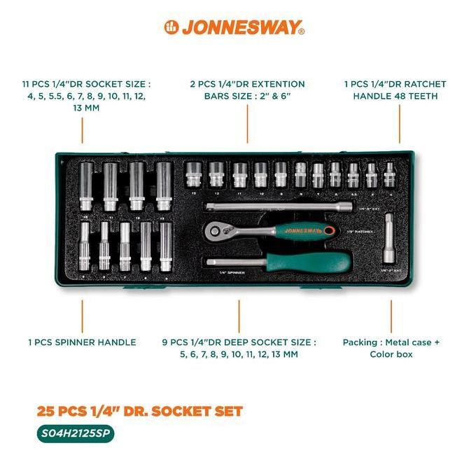 Grosir 41 Pcs 1/4" Dr. Socket  Set Jonnesway S04H2141S