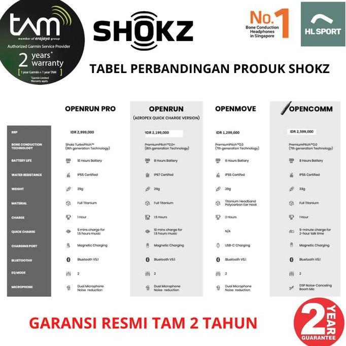 Wkfd- Bluetooth Headset Aeropex Aftershokz Wireless Stereo Bone Conduction