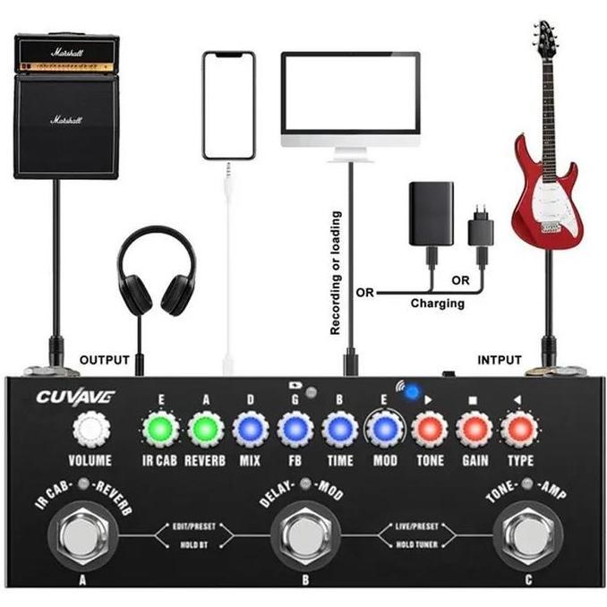 Efek Gitar M-Vave Cuvave Cube Baby Soundcard Multi Effects Pedal Multi Efek Cuvave Muslady ReverbGui