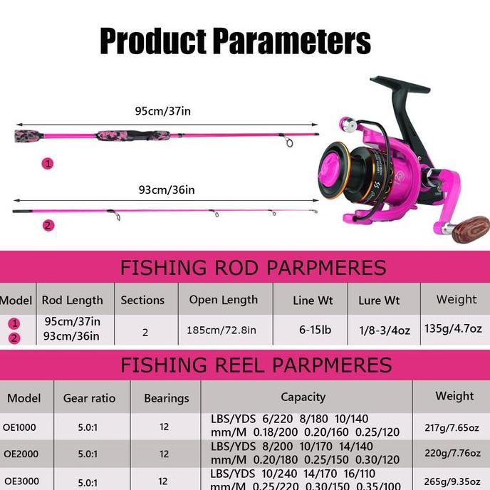 Sakanatsuri- Sougayilang [Cod] Joran Putar 2 Bagian 1.8M/6Kaki Dengan Pegangan Eva Kamuflase Dan Gul