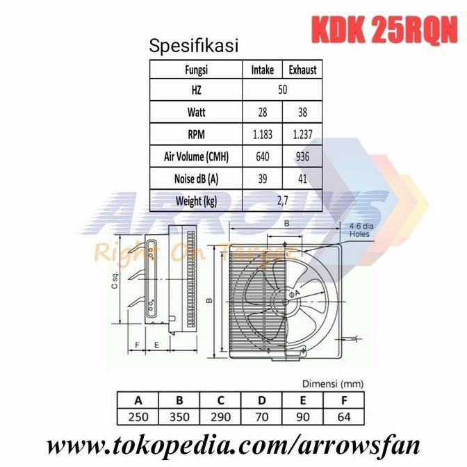 Murah Exhaust Kdk 10 Inch Exhaust Dinding Kdk 10 Inch Exhaust Plastik Kdk