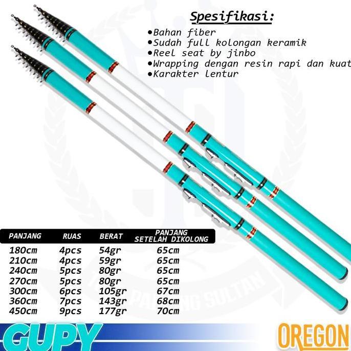 Joran Pancing Tegek Kolong Oregon Bahan Fiber