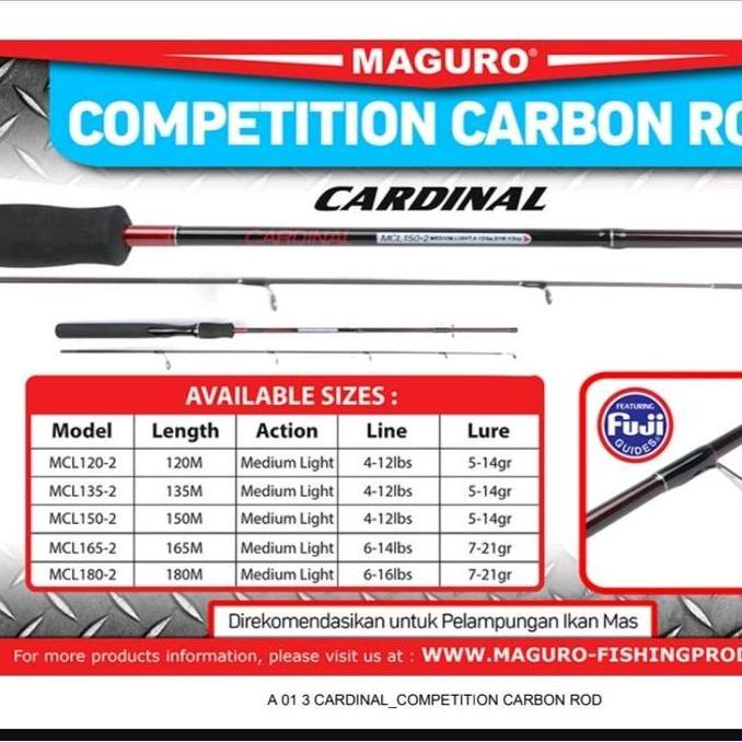 Joran Maguro CARDINAL 165 & 180