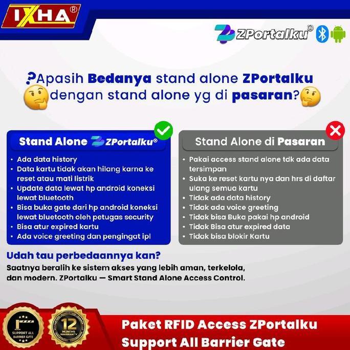 Sale Paket Rfid Access Control Perumahan Zportalku Stand Alone Android Version ( Tanpa Portal Gate )