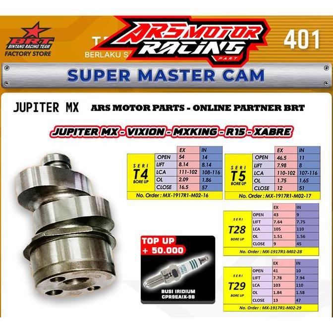 NOKEN AS BRT T2 - T29 JUPITER MX . MX KING . NVL . NVA . VIXION OLD .