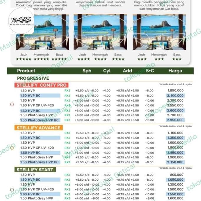Lensa Progresif Hoya Stellify Advance 1.50 Photogrey HVP
