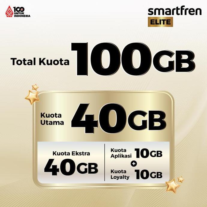 Nisa_fadepo - Kartu Perdana Smartfren Elite Paskabayar 100GB Gratis Nomor Cantik 1JT