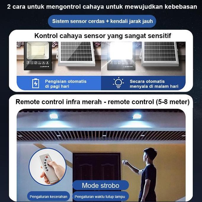 Taiyo- Lampu Sorot Solar Cell  1500 Watt Lampu Led Tenaga Matahari  Lampu Panel Surya  Lampu Tembak 