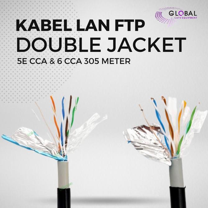 NEW KABEL LAN FTP CAT BY GLOBAL (CAT5 / CAT6)