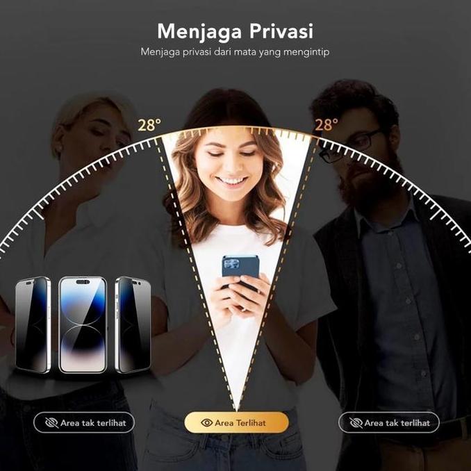 AMINO Easy Install Kit Anti SPY Tempered Glass Untuk 12 Pro Max 12 Pro 12 Privacy Fullcover Antigore