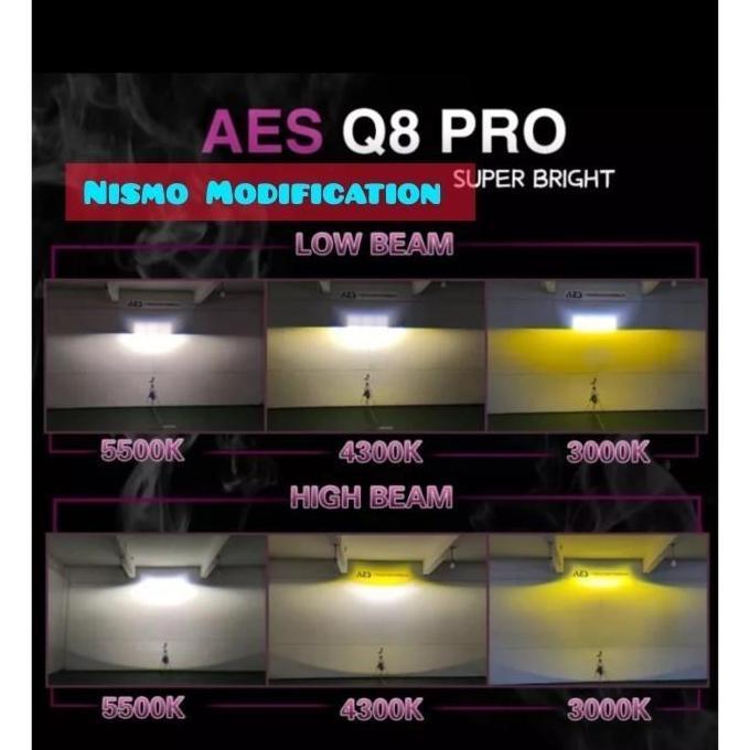 HARGA DISC - FOGLAMP PROJECTOR AES BILED 3 WARNA FOGLAMP FORTUNER VRZ 2016 -2020