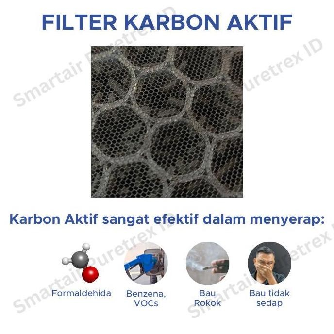 Puretrex Hepa Filter Winix Filter H For Winix Zero, Zero S, 2020Eu