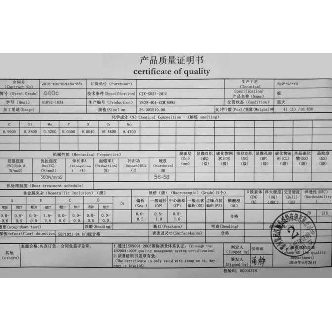 [Best] BAJA HIGH CARBON 440C - QUENCHED STEEL PLATE - BAHAN - ENIGMAZONE