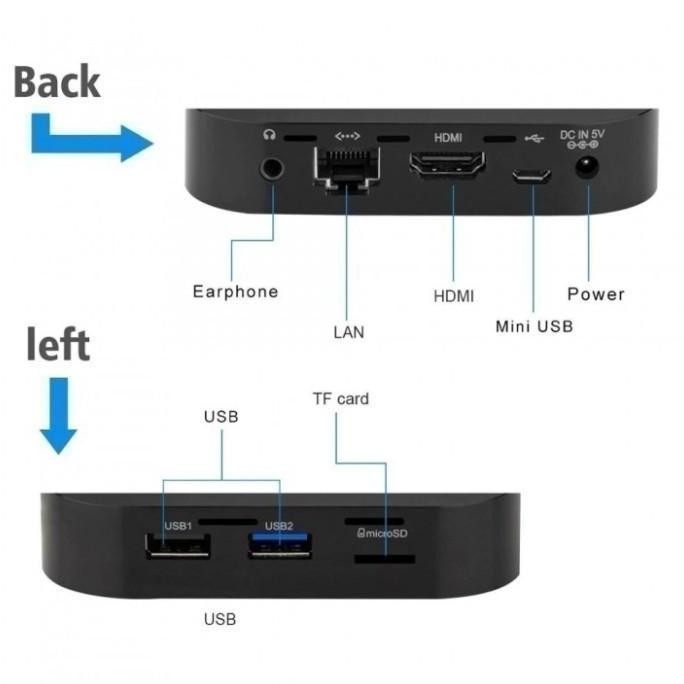 WINTEL W8 PRO Mini PC - Intel Atom x5-Z8350 - 2GB-32GB - Windows 10