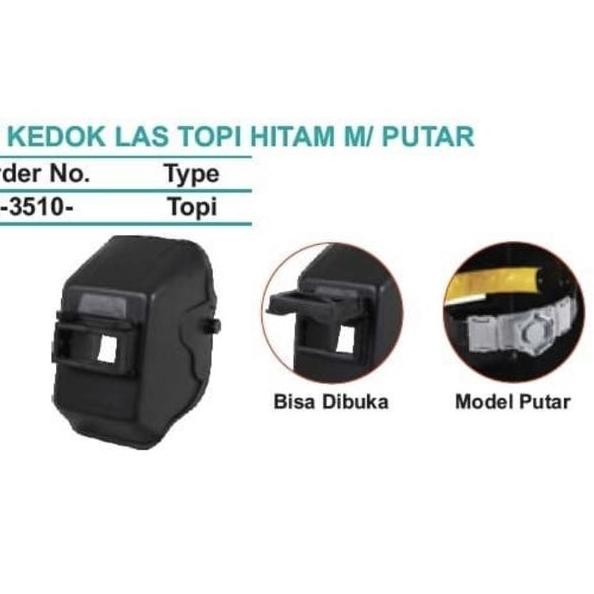 Topeng Las Kedok Las El Putar Wipro