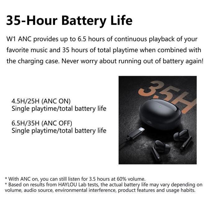 Haylou W1 ANC TWS True Wireless Earbuds Headset Bluetooth T007 Original