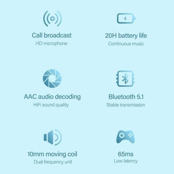 Lenovo TWS LP40 pro / LP40s earphone wireless bluetooth headset ori Original