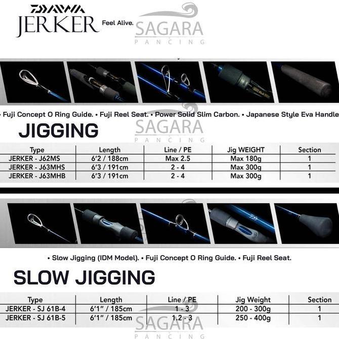 Joran Daiwa Jerker Joran Slow Jigging Rod Jigging Joran Solid Carbon Ring Sudah Fuji