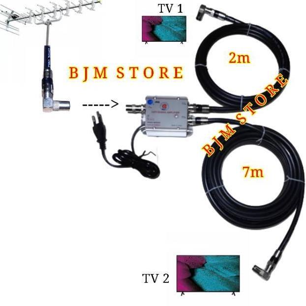 PAKET KABEL ANTENA TV PARALEL 2 TV + BOOSTER - SIAP PAKAI( 2