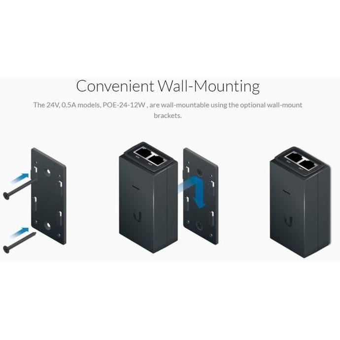 UBIQUITY POE ADAPTER