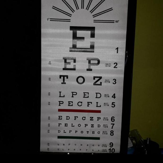 Snellen Chart Tes Mata Rabun Jauh