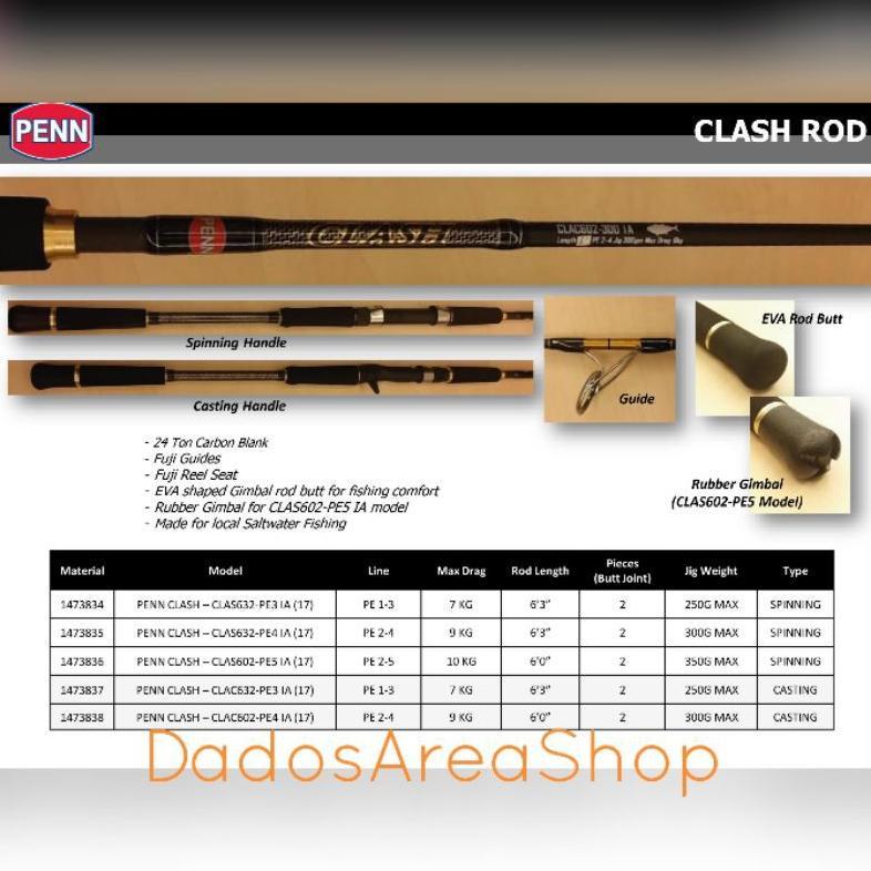 Joran PENN CLASH 632/602 Overhead Jigging Rod - Full Fuji