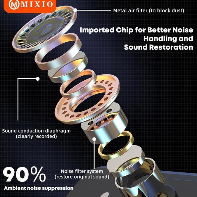 MIXIO-T9/T10 Wireless Microphone Professional Mikrofon Lavalier HP