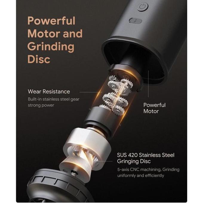 iCafilas Grinder Kopi Elektrik Grinder V60 Coffee Maker Portable