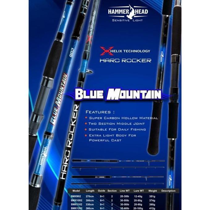 Joran Hammerhead Blue Mountain 802/902/1002 Joran Pancing