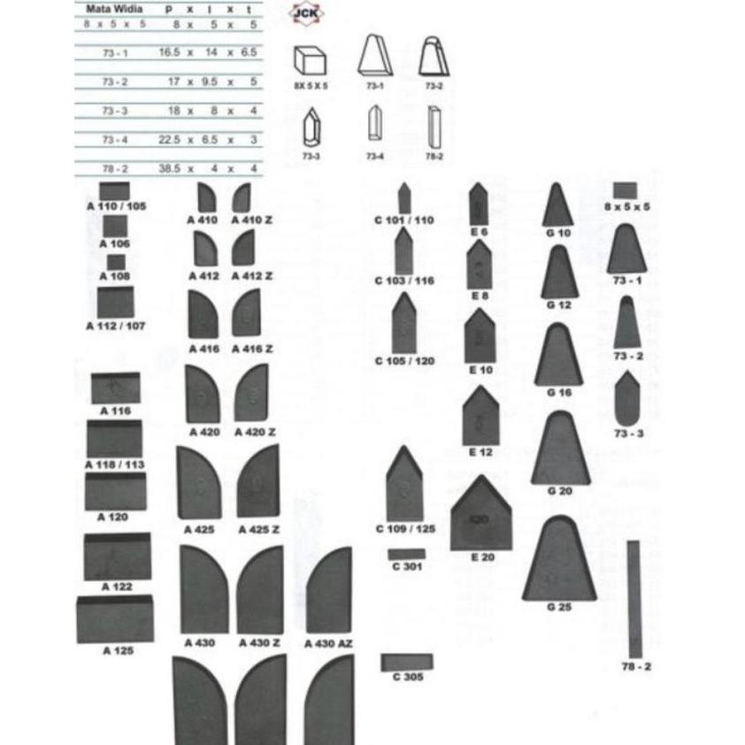 AONI Betel Widia - Mata Widia A420Z - JCK