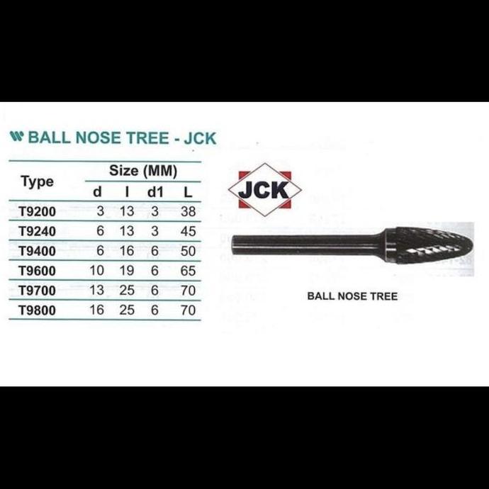 AONI Ball Nosed Tree T9600 - JCK