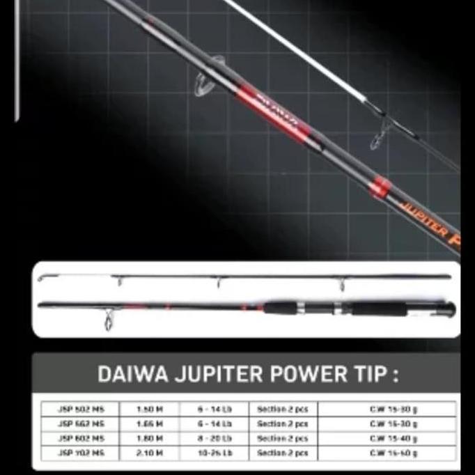 joran daiwa jupiter power tip 180