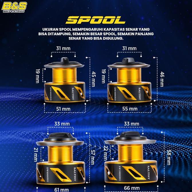 Reel Pancing SW Lurekiller SALTIST sw4000 sw5000 sw6000 sw10000 reel spinning RP001 [terbaik]