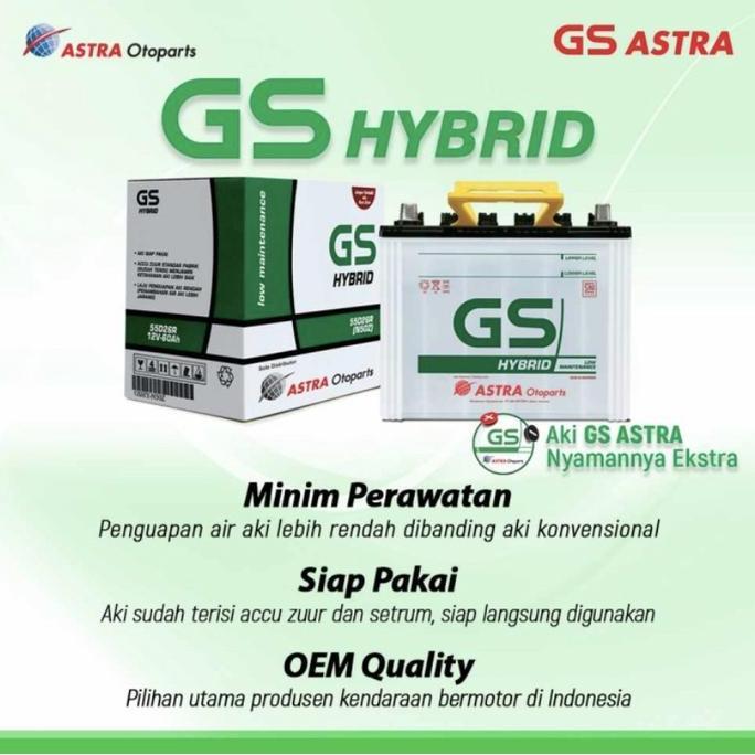 Bnr Aki Gs Astra Hybrid Ns70/Aki Gs Hybrid Ns70