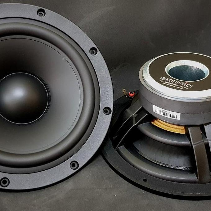 SB ACOUSTICS SB29SWNRX