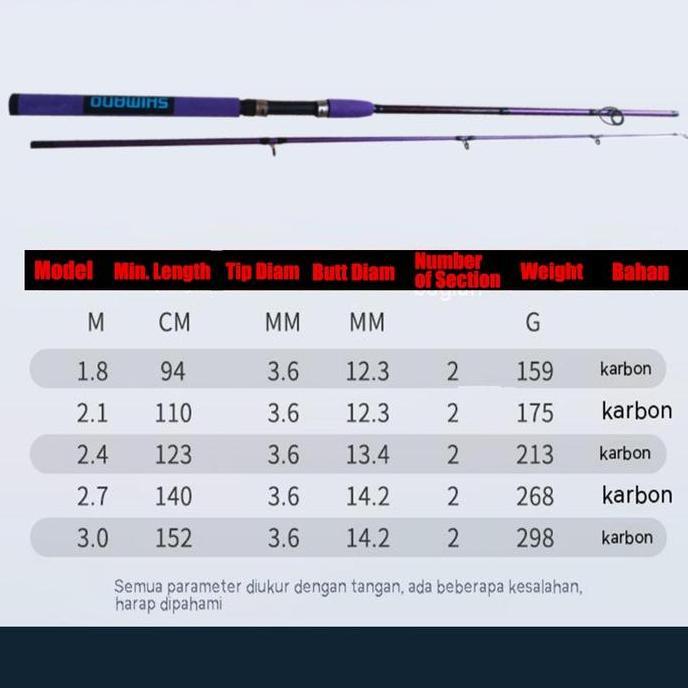 2025 New Shimano Alat Pancing Murah Joran Shimano Original Pancing Rod Spinning Rod Casting Rod Jora