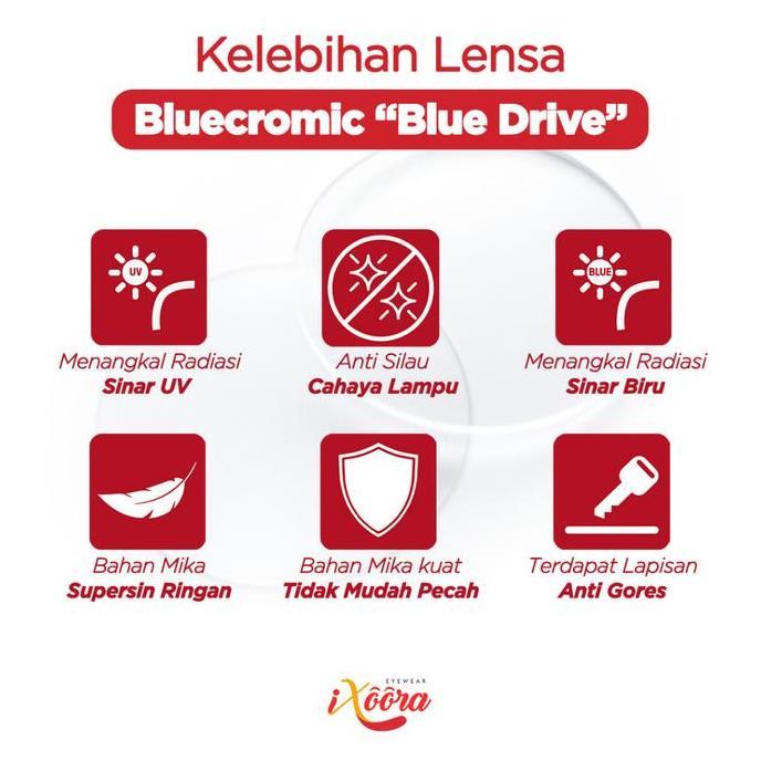 Lensa Kacamata Bluecromic "Blue Drive"