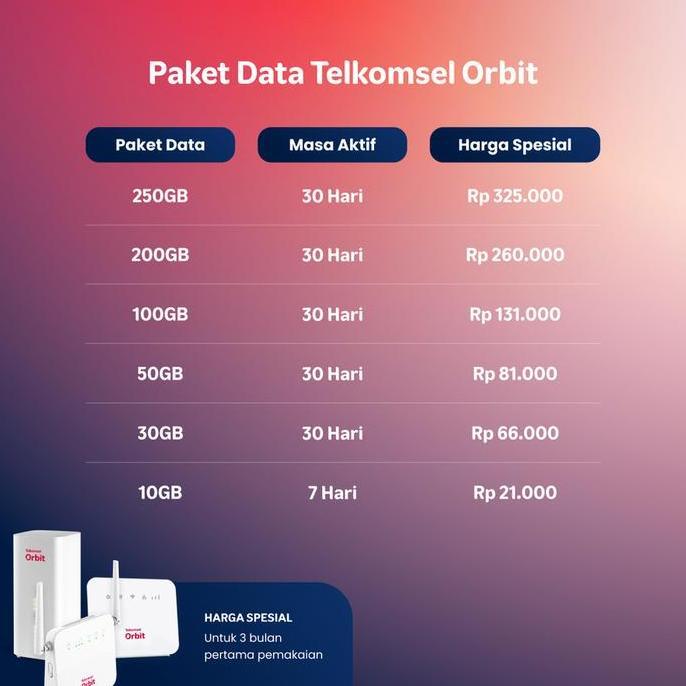 Orbit Star H2 Modem Router Wifi B320 4G Bonus Data 150GB MODEM ORBIT 4G WIFI