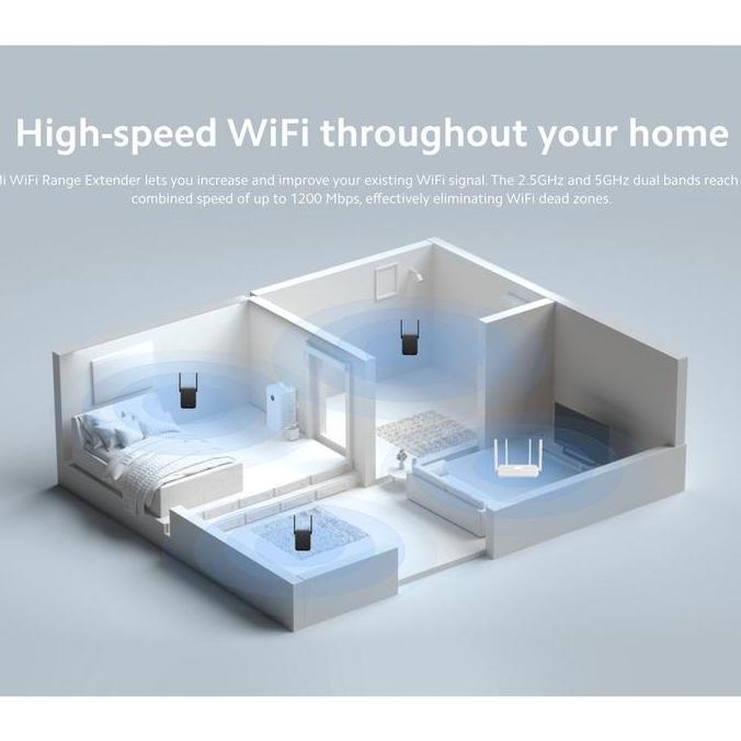 Xiaomi WiFi Extender Pro - Mi WiFi Range EXTENDER Repeater PRO