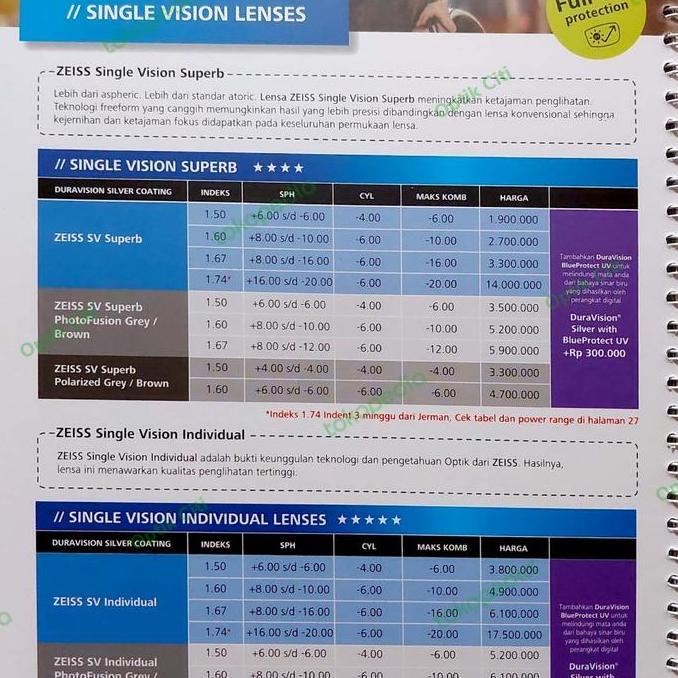 Lensa Kacamata Zeiss Sv Rx Superb Silver Blue Protect Uv Original Terlaris