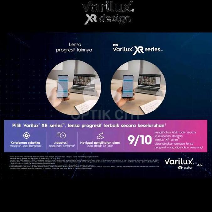 Lensa Kacamata Progresif Essilor Varilux XR Design Transition Gen S Original Progressive Terlaris