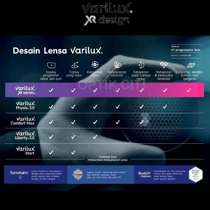 Lensa Kacamata Progresif Crizal Essilor Varilux Start Orma 1.5 Transition Gen S Original Terlaris