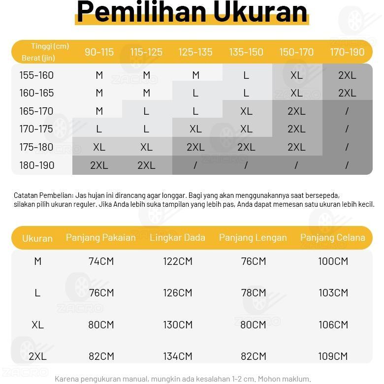 Jasminesupply Zacro Jas Hujan Pria Dan Wanita Tahan Air/Hujan Super Kuat Pelindung Wajah Definisi Ti