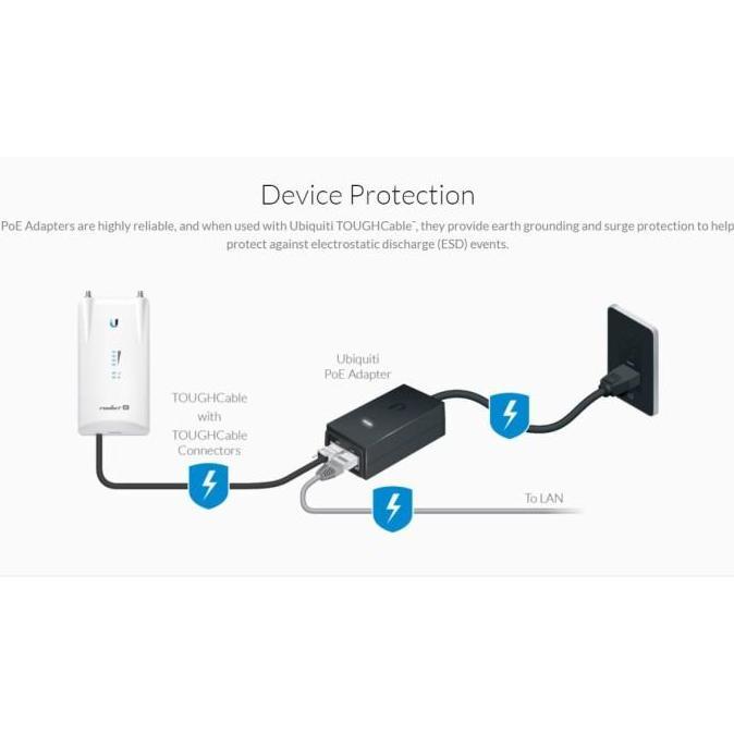 Ubiquiti POE-48-24W-G PoE Injector 48V 24W Gigabit
