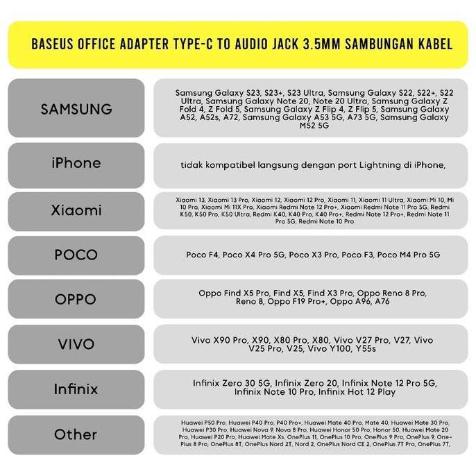 FWAS_KEDU - BASEUS ADAPTER TYPE-C KE AUDIO JACK 3.5MM KABEL KONVERTER HEADSET HP