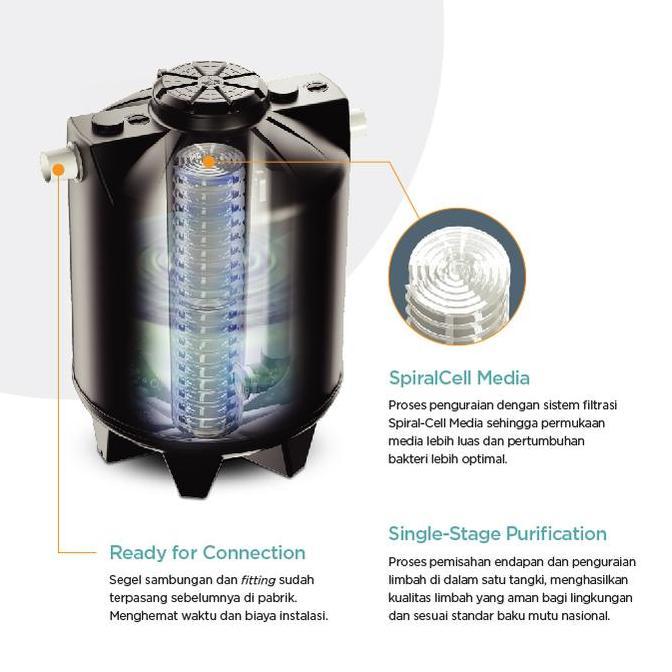 Penguin Bis-100 1000 Liter Septic Tank Biorotech